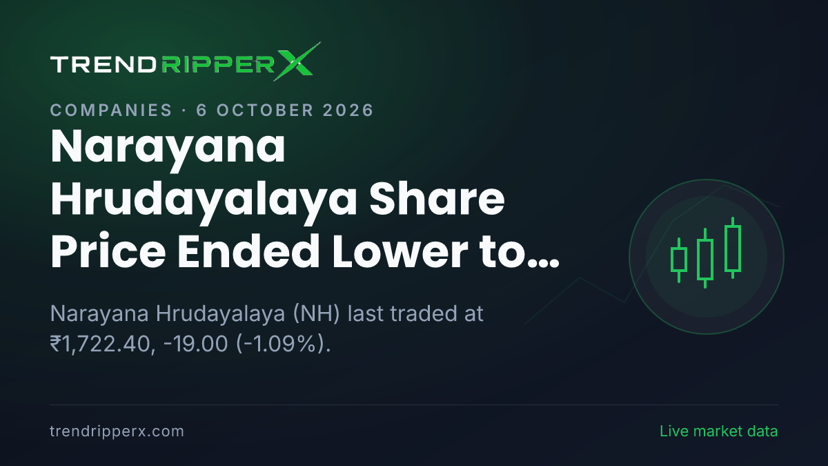 Narayana Hrudayalaya Share Price Ended Lower to ₹1,722.40 In Monday's Session — Volumes, 52-Week Range and What to Watch Next