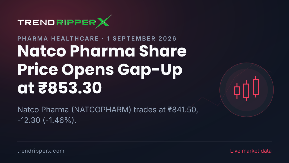 Natco Pharma Share Price Opens Gap-Up at ₹853.30: What Is Driving NATCOPHARM Today, and the Levels That Matter