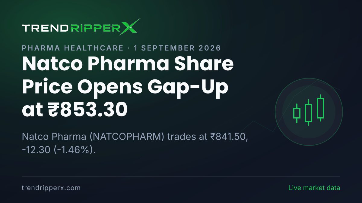 Natco Pharma Share Price Opens Gap-Up at ₹853.30: What Is Driving NATCOPHARM Today, and the Levels That Matter