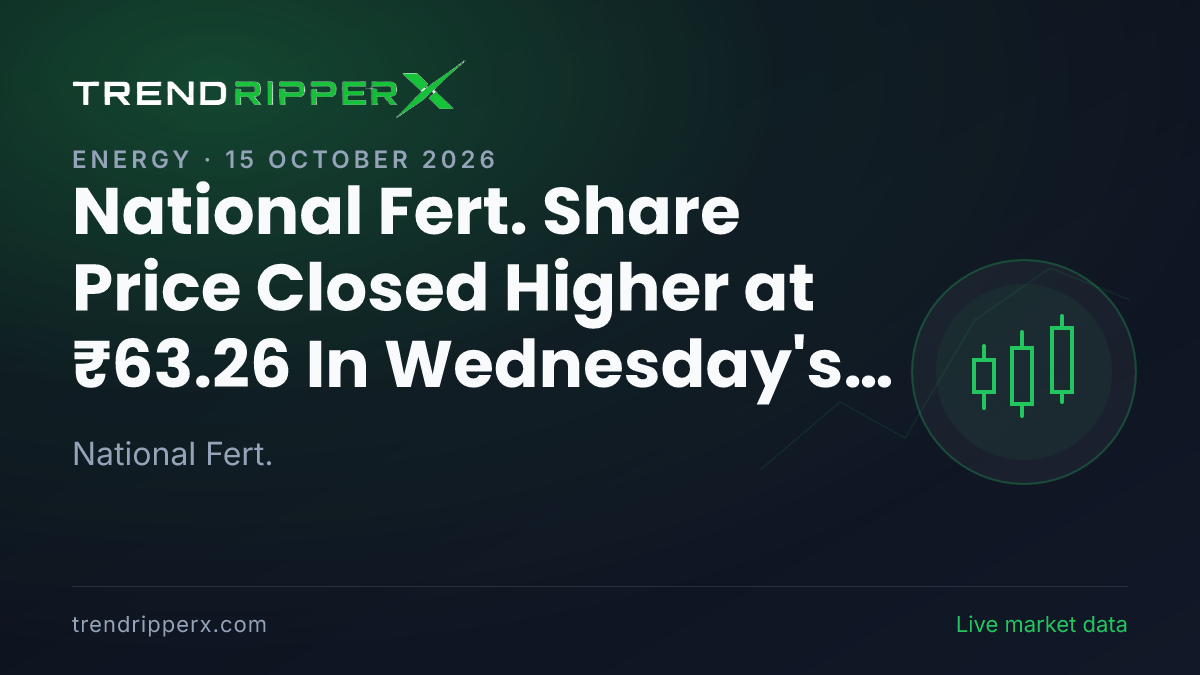 National Fert. Share Price Closed Higher at ₹63.26 In Wednesday's Session — Volumes, 52-Week Range and What to Watch Next