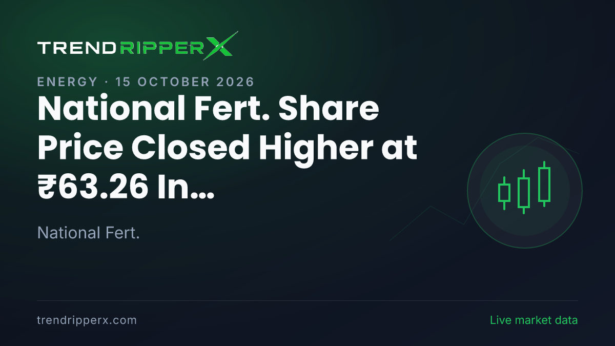 National Fert. Share Price Closed Higher at ₹63.26 In Wednesday's Session — Volumes, 52-Week Range and What to Watch Next