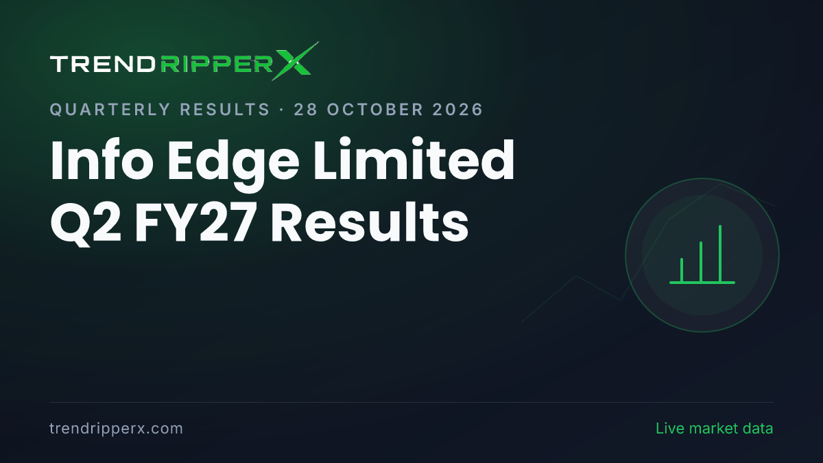 Info Edge (India) Limited Q2 FY27 Results: Net Profit ₹650 cr, Revenue from operations ₹904 cr