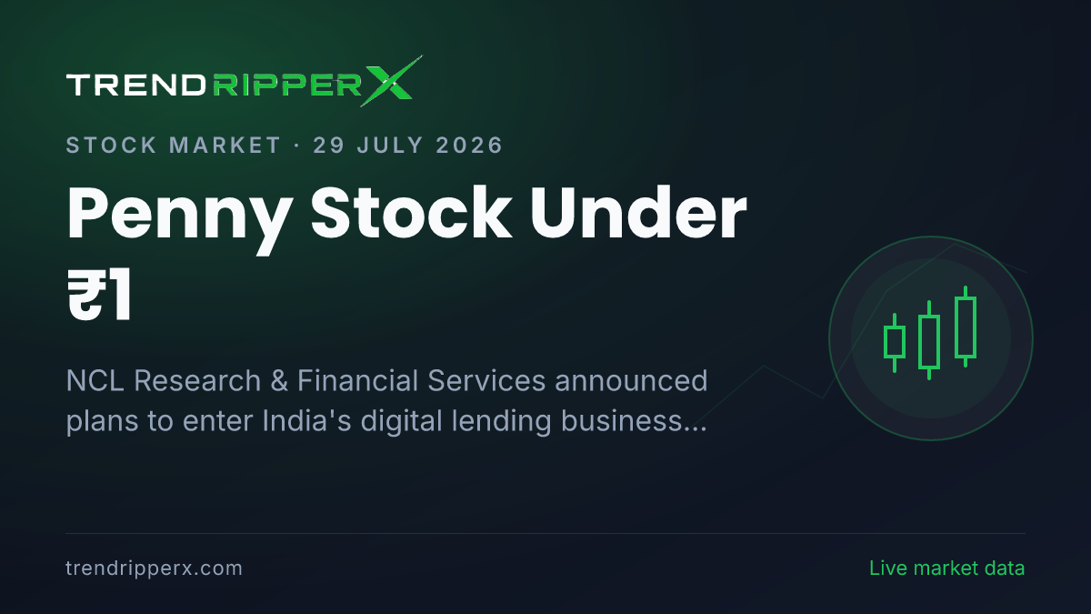 Penny Stock Under ₹1: NCL Research Announces Digital Loan Expansion, Shares Recover from Day's Low