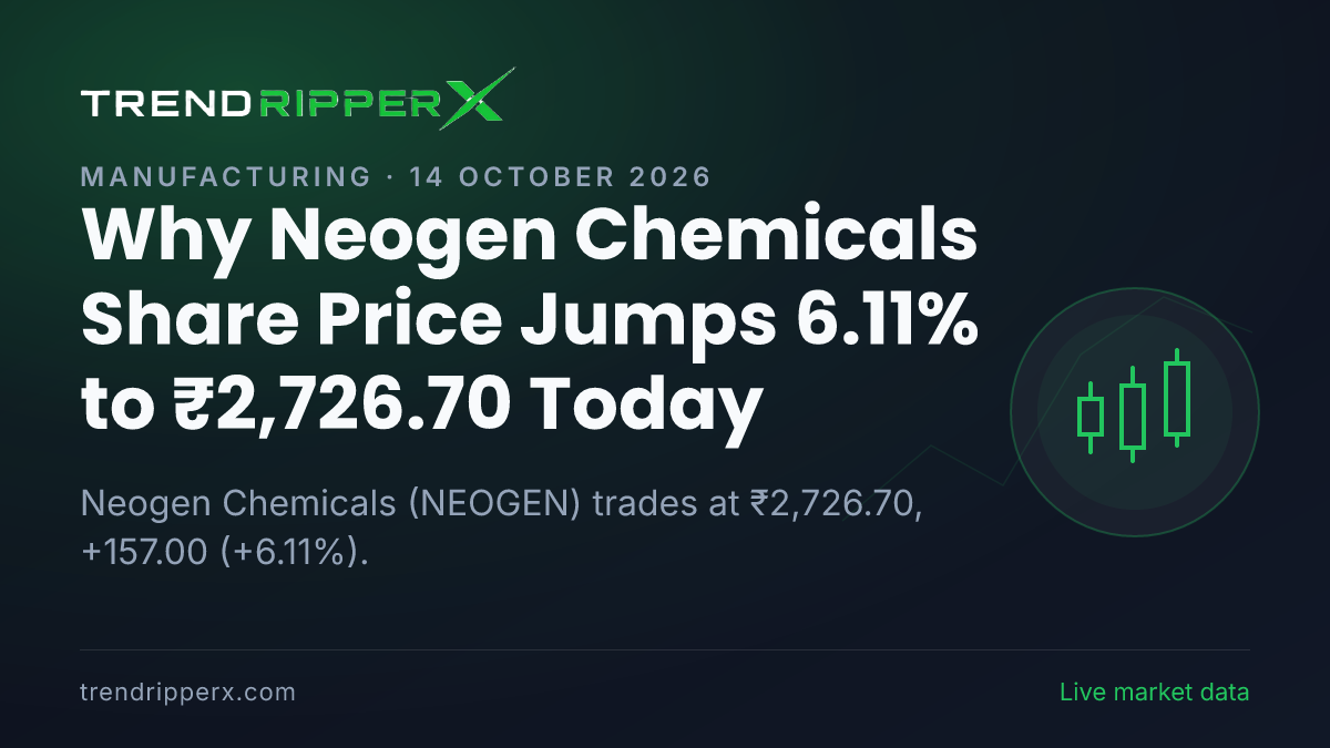 Why Neogen Chemicals Share Price Jumps 6.11% to ₹2,726.70 Today: the Momentum Trigger, Explained