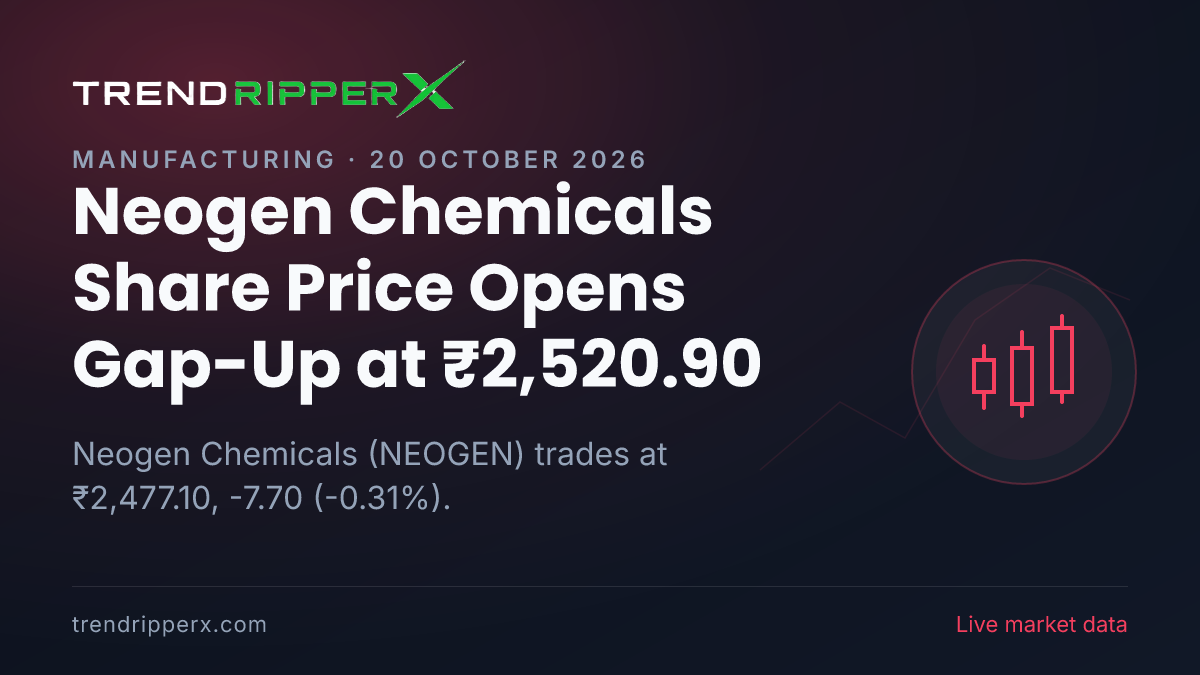 Neogen Chemicals Share Price Opens Gap-Up at ₹2,520.90: What Is Driving NEOGEN Today, and the Levels That Matter