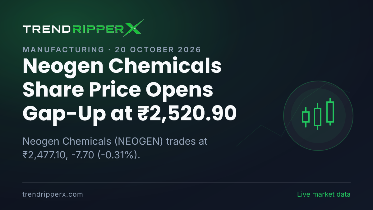 Neogen Chemicals Share Price Opens Gap-Up at ₹2,520.90: What Is Driving NEOGEN Today, and the Levels That Matter