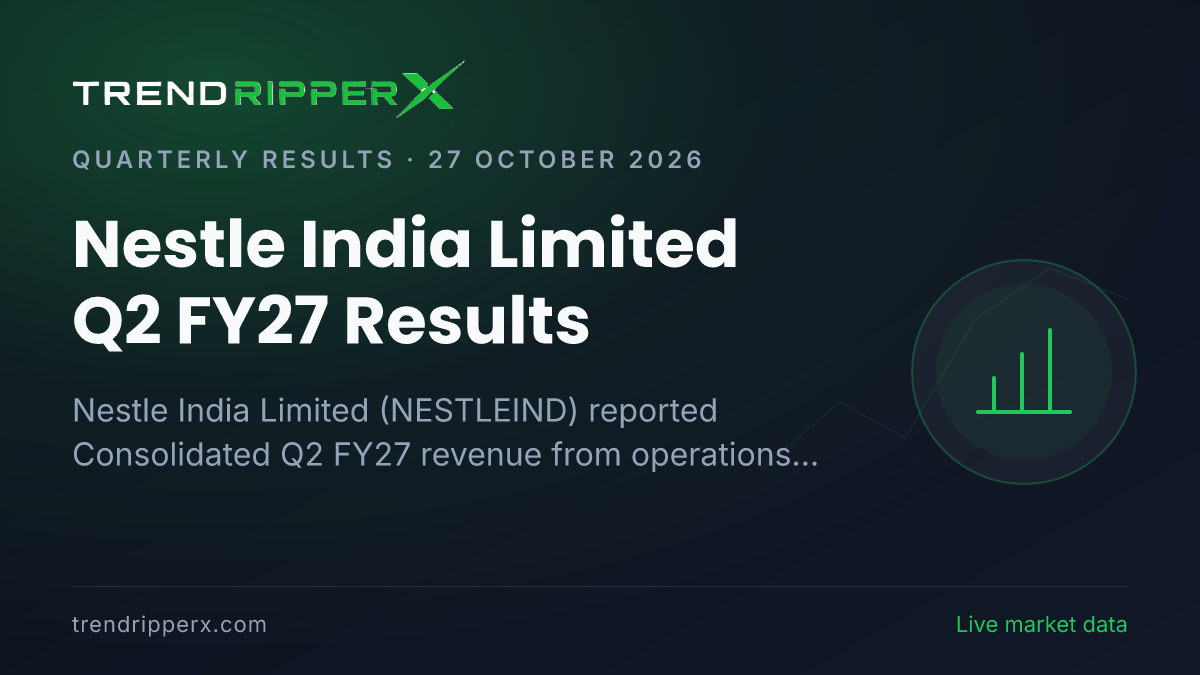 Nestle India Limited Q2 FY27 Results: Net Profit ₹1,010 cr, Revenue from operations ₹6,788 cr