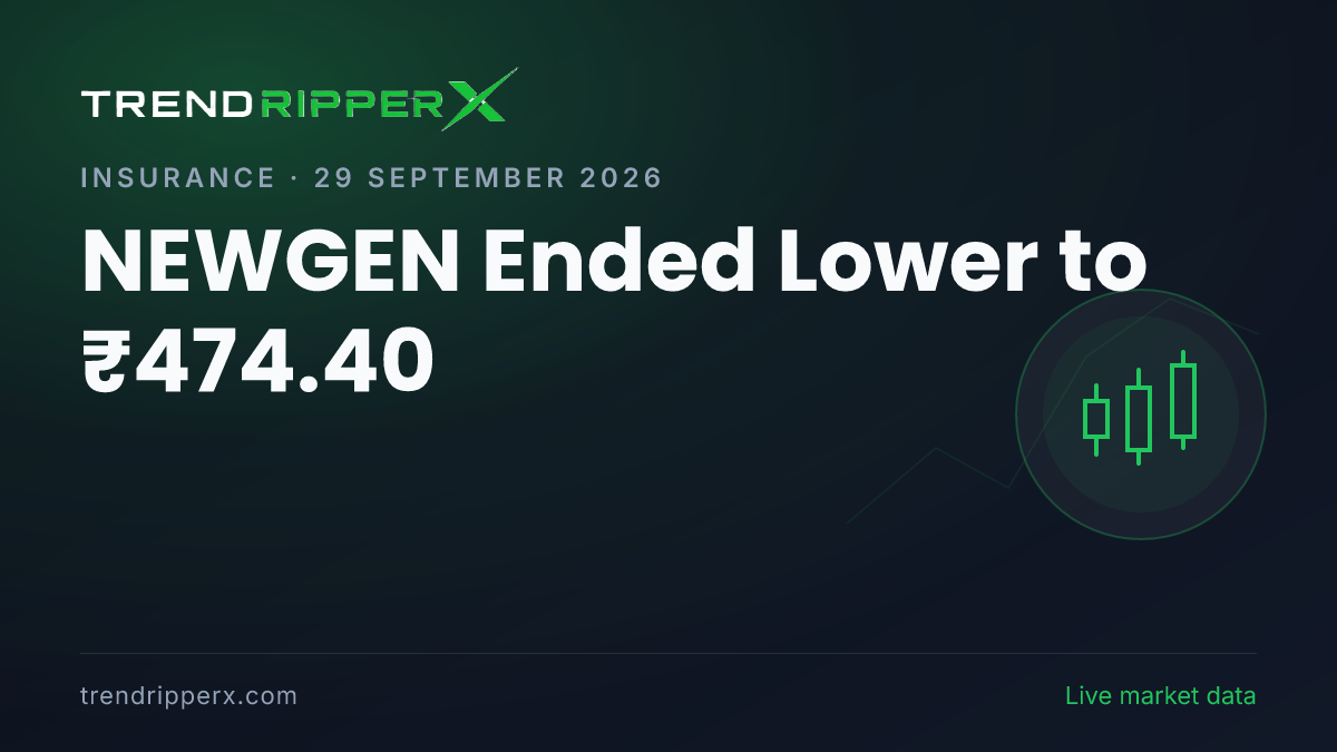 NEWGEN Ended Lower to ₹474.40: Inside the Order Win Story Moving Newgen Software Tech Shares