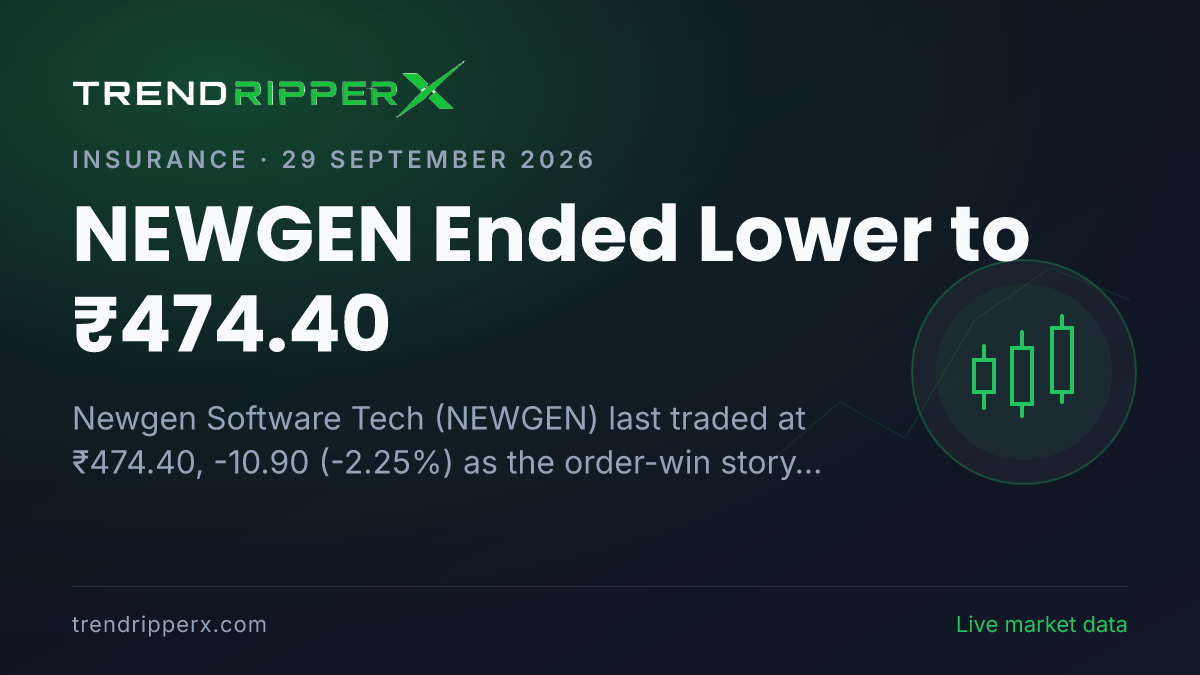 NEWGEN Ended Lower to ₹474.40: Inside the Order Win Story Moving Newgen Software Tech Shares