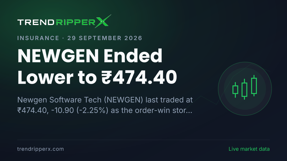 NEWGEN Ended Lower to ₹474.40: Inside the Order Win Story Moving Newgen Software Tech Shares