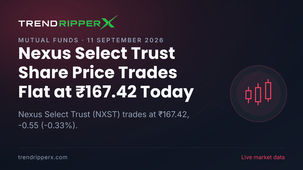 Nexus Select Trust Share Price Trades Flat at ₹167.42 Today — Volumes, 52-Week Range and What to Watch Next