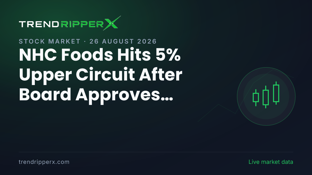 NHC Foods Hits 5% Upper Circuit After Board Approves ₹53.76 Crore Preferential Warrant Issue