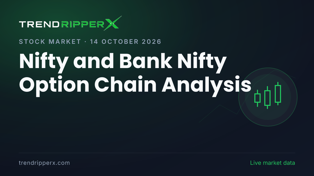Nifty and Bank Nifty Option Chain Analysis (14 October 2026): PCR 0.86, Max Pain 22,600