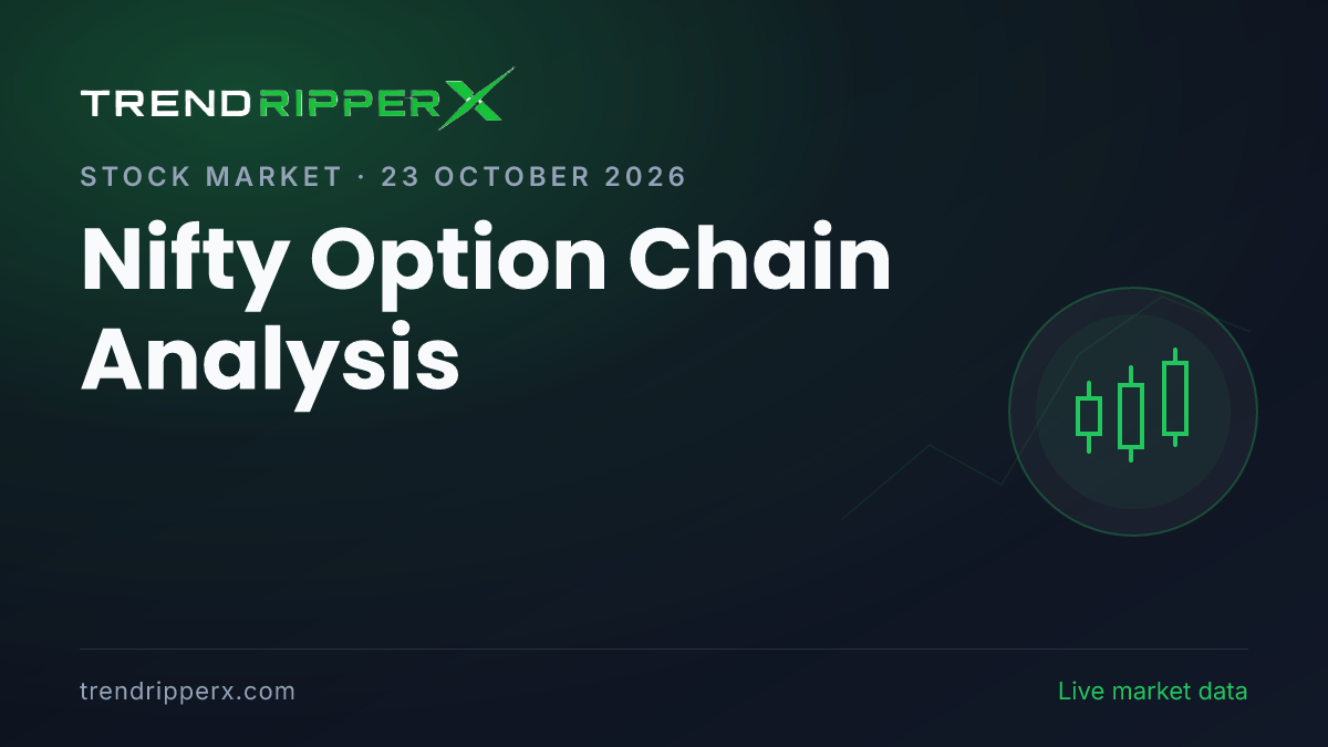 Nifty Option Chain Analysis: Put-Call Ratio at 0.74 Signals Cautious Stance