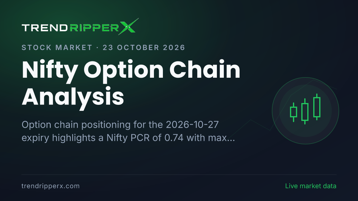Nifty Option Chain Analysis: Put-Call Ratio at 0.74 Signals Cautious Stance