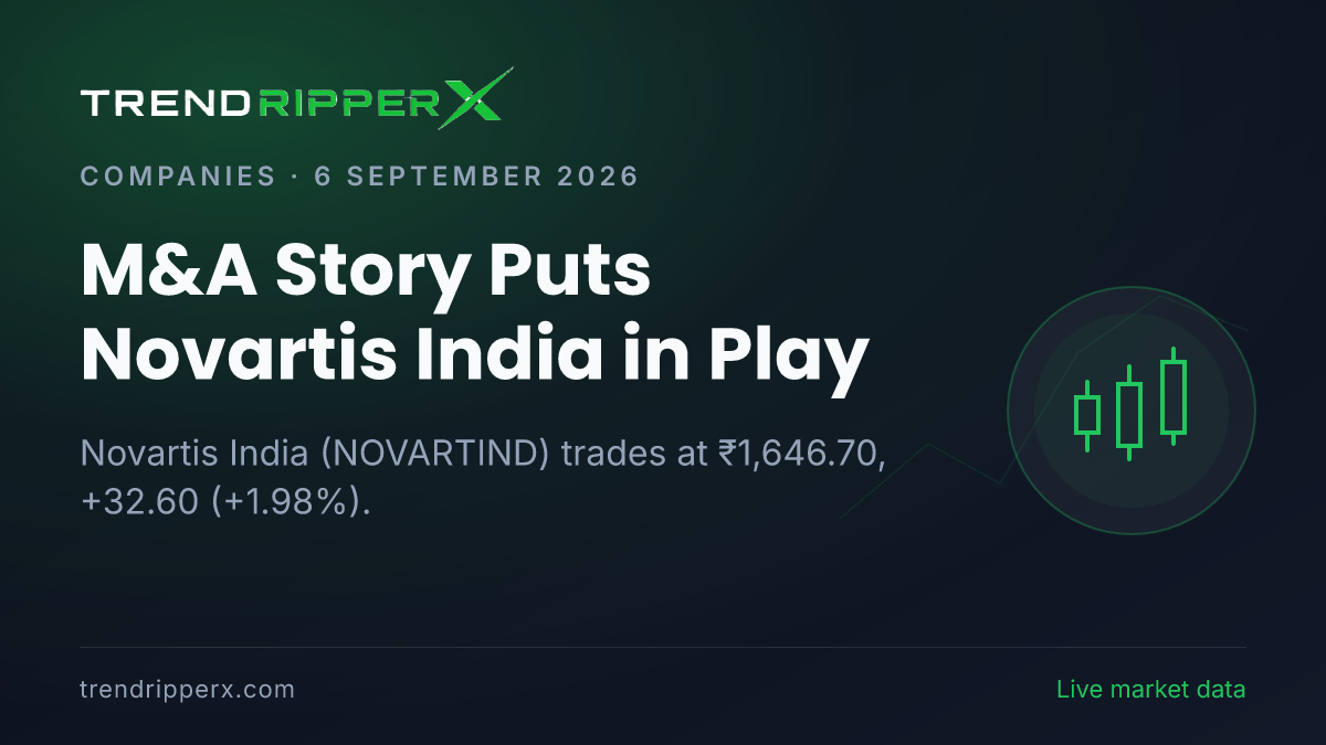 M&A Story Puts Novartis India in Play: Share Price Opens Gap-Down at ₹1,614.90, and Here Is the Arithmetic