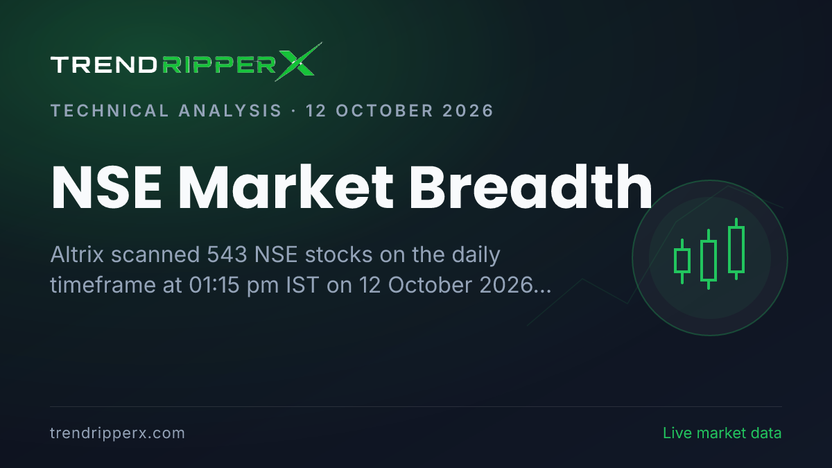 NSE Market Breadth (12 October 2026): 75% Of Scanned Stocks In An Uptrend As Altrix Reads The Tape As Risk-On