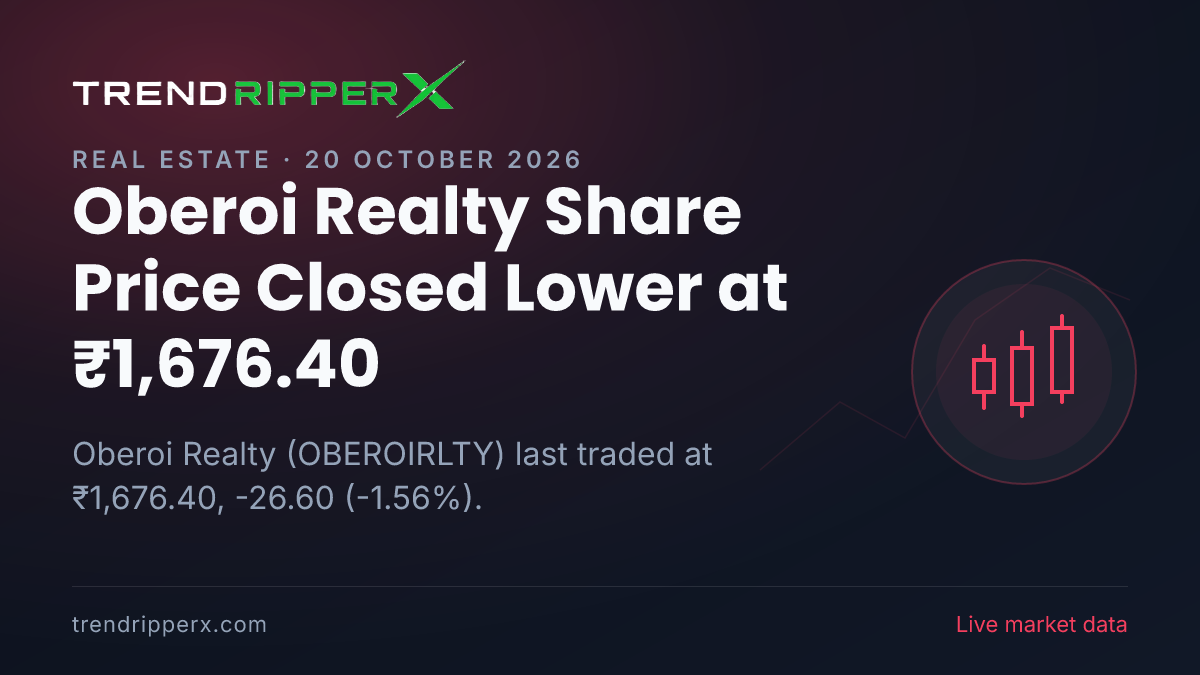 Oberoi Realty Share Price Closed Lower at ₹1,676.40: What Is Driving OBEROIRLTY In Monday's Session, and the Levels That Matter