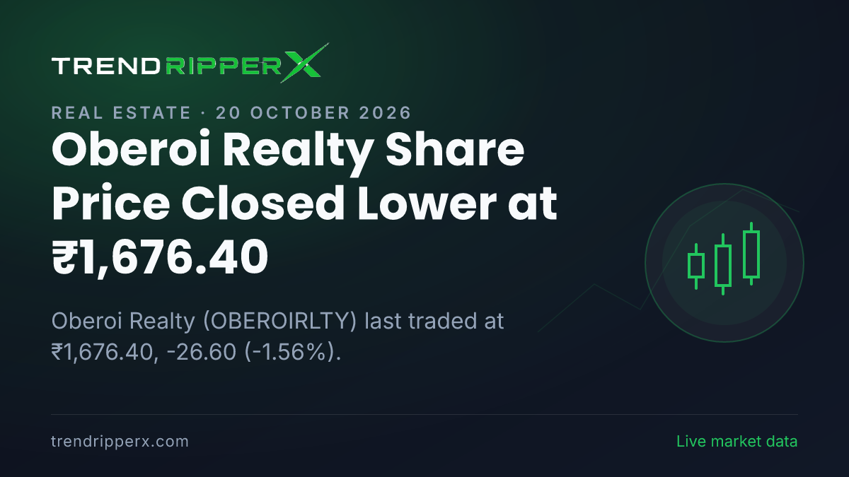 Oberoi Realty Share Price Closed Lower at ₹1,676.40: What Is Driving OBEROIRLTY In Monday's Session, and the Levels That Matter