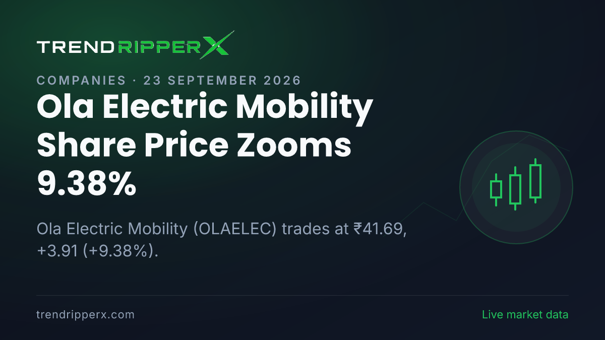 Ola Electric Mobility Share Price Zooms 9.38%: What Is Driving OLAELEC Today, and the Levels That Matter