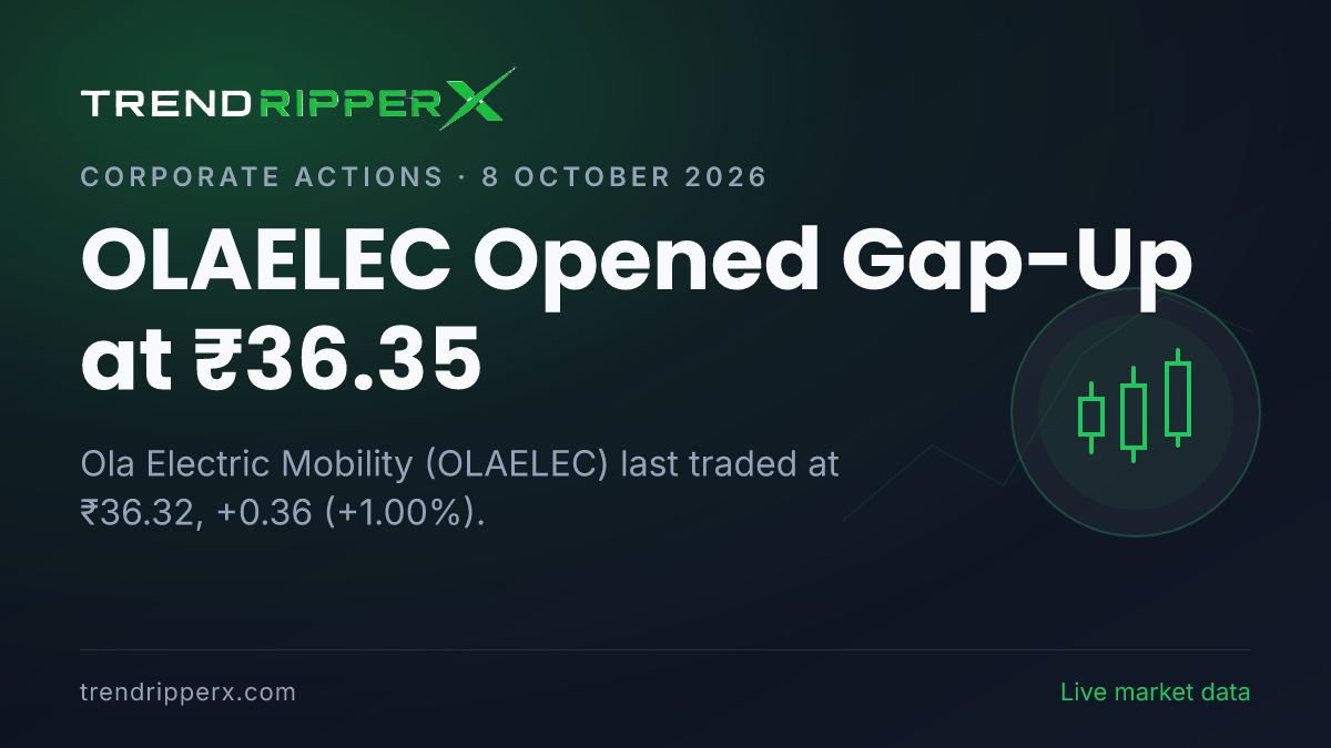 OLAELEC Opened Gap-Up at ₹36.35: Inside the Fundraise Story Moving Ola Electric Mobility Shares