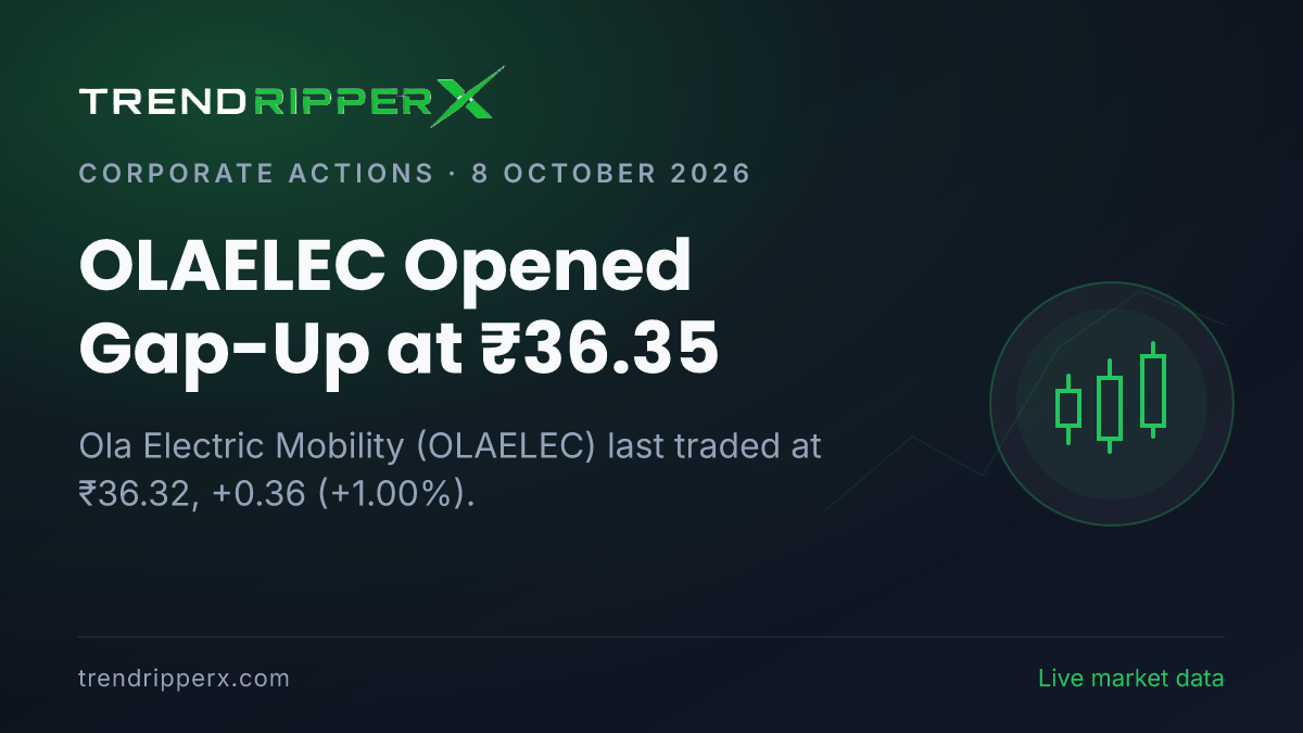 OLAELEC Opened Gap-Up at ₹36.35: Inside the Fundraise Story Moving Ola Electric Mobility Shares