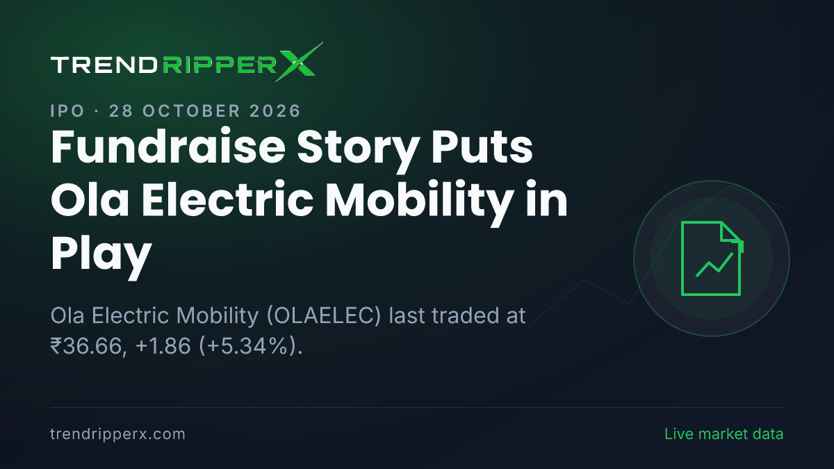 Fundraise Story Puts Ola Electric Mobility in Play: Share Price Jumped 5.34% to ₹36.66, and Here Is the Arithmetic