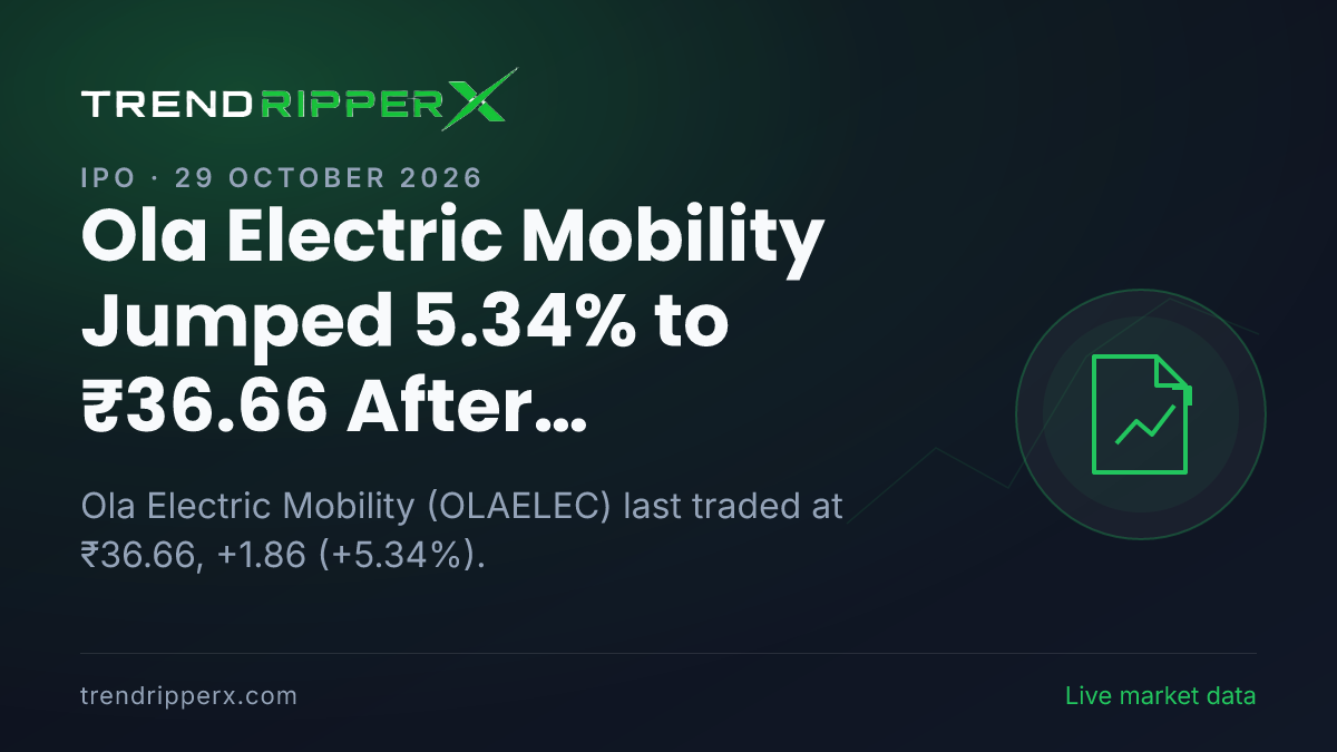 Ola Electric Mobility Jumped 5.34% to ₹36.66 After Fundraise Update — Levels, Volumes and the Follow-Up to Track