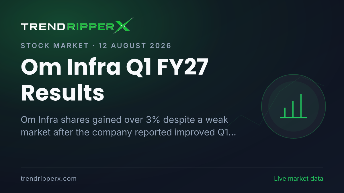 Om Infra Q1 FY27 Results: Small-Cap Infra Stock Rises 3% as Profit Jumps 11.5% and ₹1,050 Crore Project Pipeline Boosts Outlook