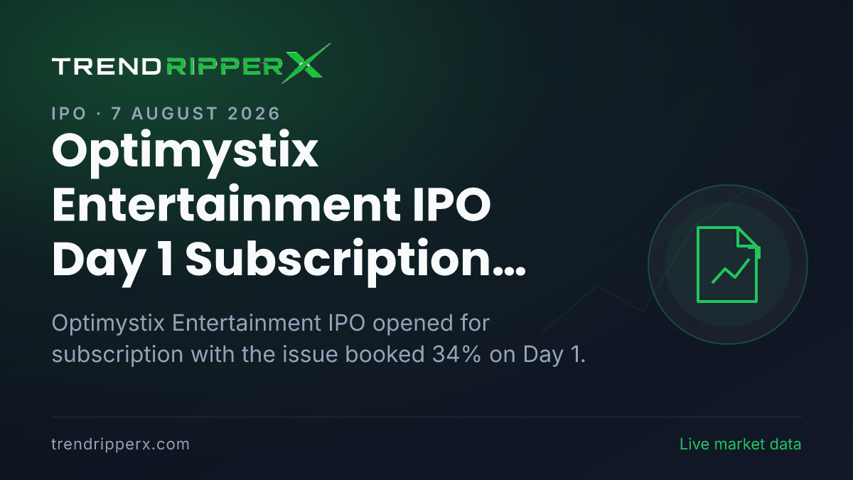 Optimystix Entertainment IPO Day 1 Subscription Reaches 34%: GMP, Key Dates & Complete Review