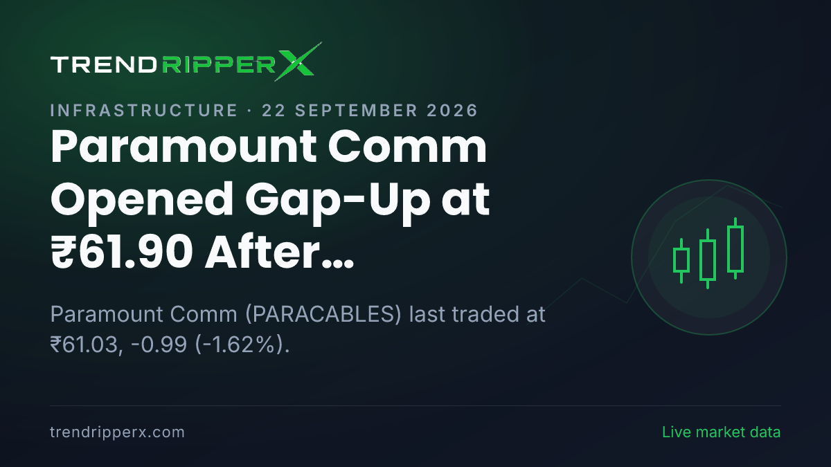 Paramount Comm Opened Gap-Up at ₹61.90 After Regulatory Update — Levels, Volumes and the Follow-Up to Track