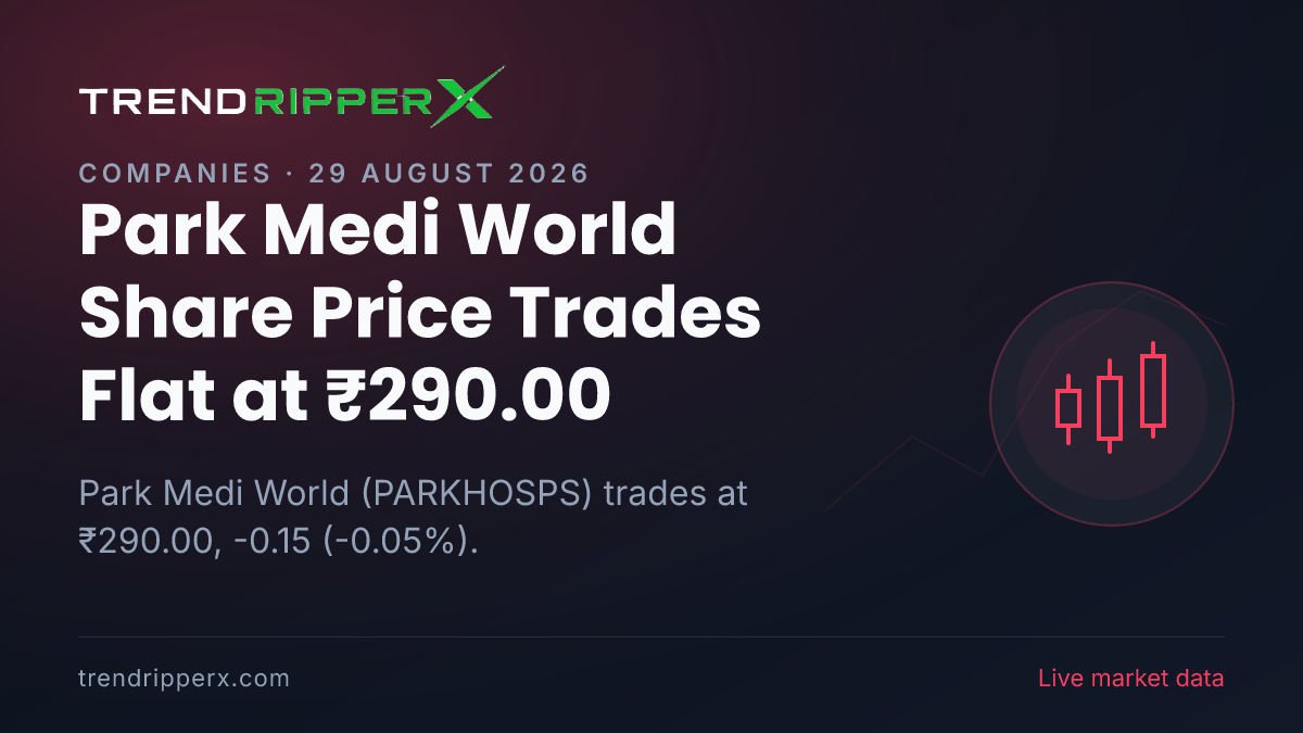 Park Medi World Share Price Trades Flat at ₹290.00: What Is Driving PARKHOSPS Today, and the Levels That Matter