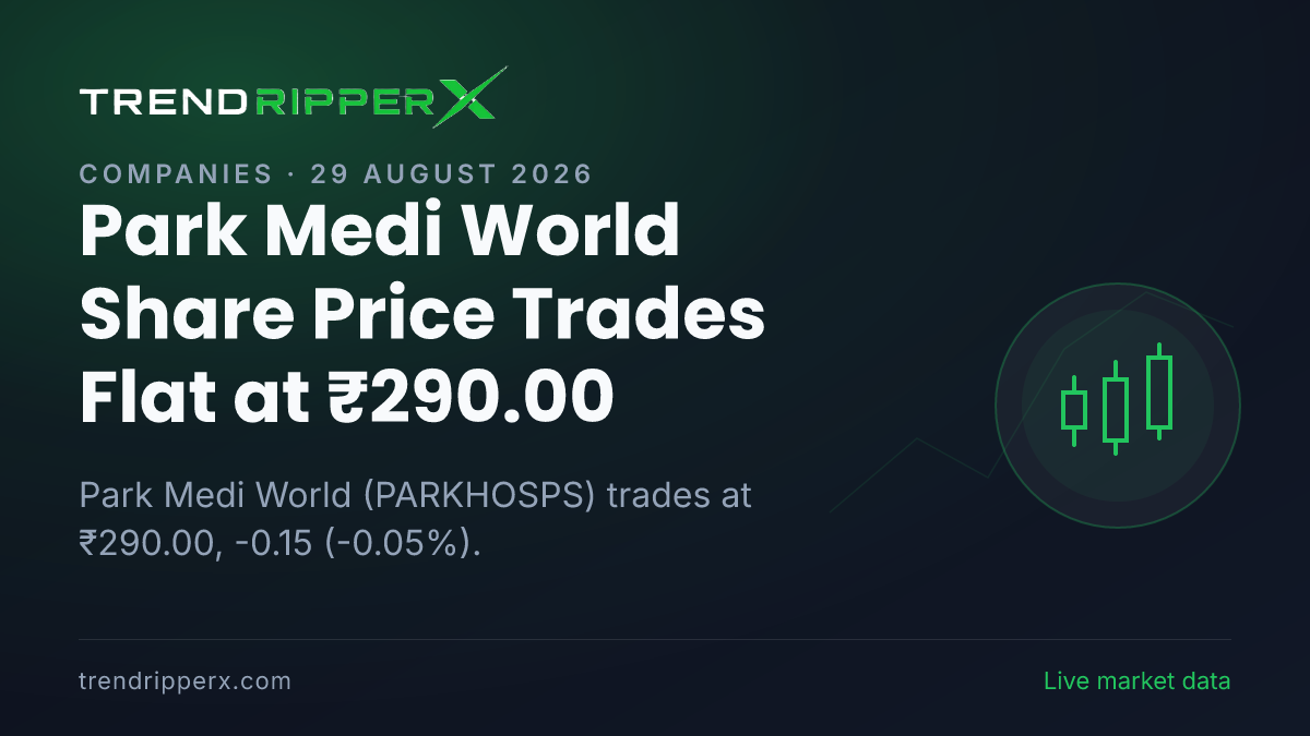Park Medi World Share Price Trades Flat at ₹290.00: What Is Driving PARKHOSPS Today, and the Levels That Matter