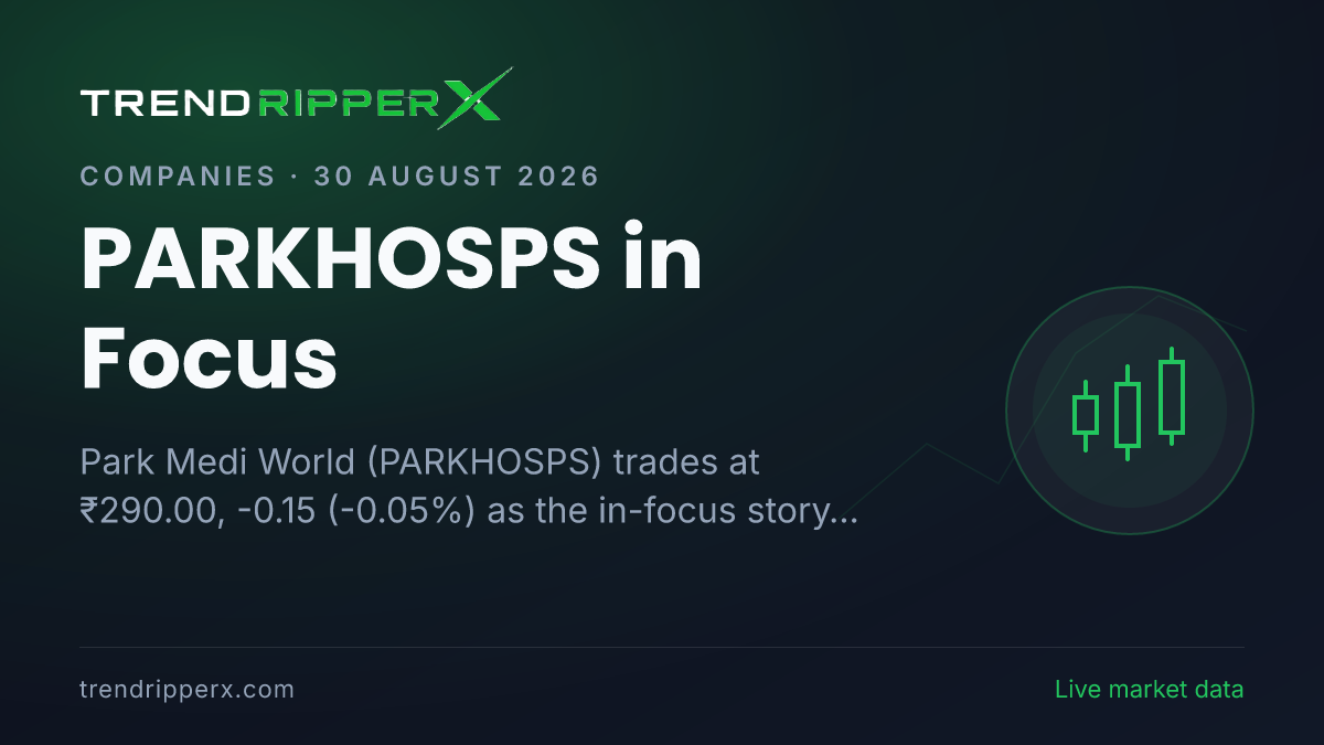 PARKHOSPS in Focus: Park Medi World Share Price Trades Flat at ₹290.00 on Rising Newsflow