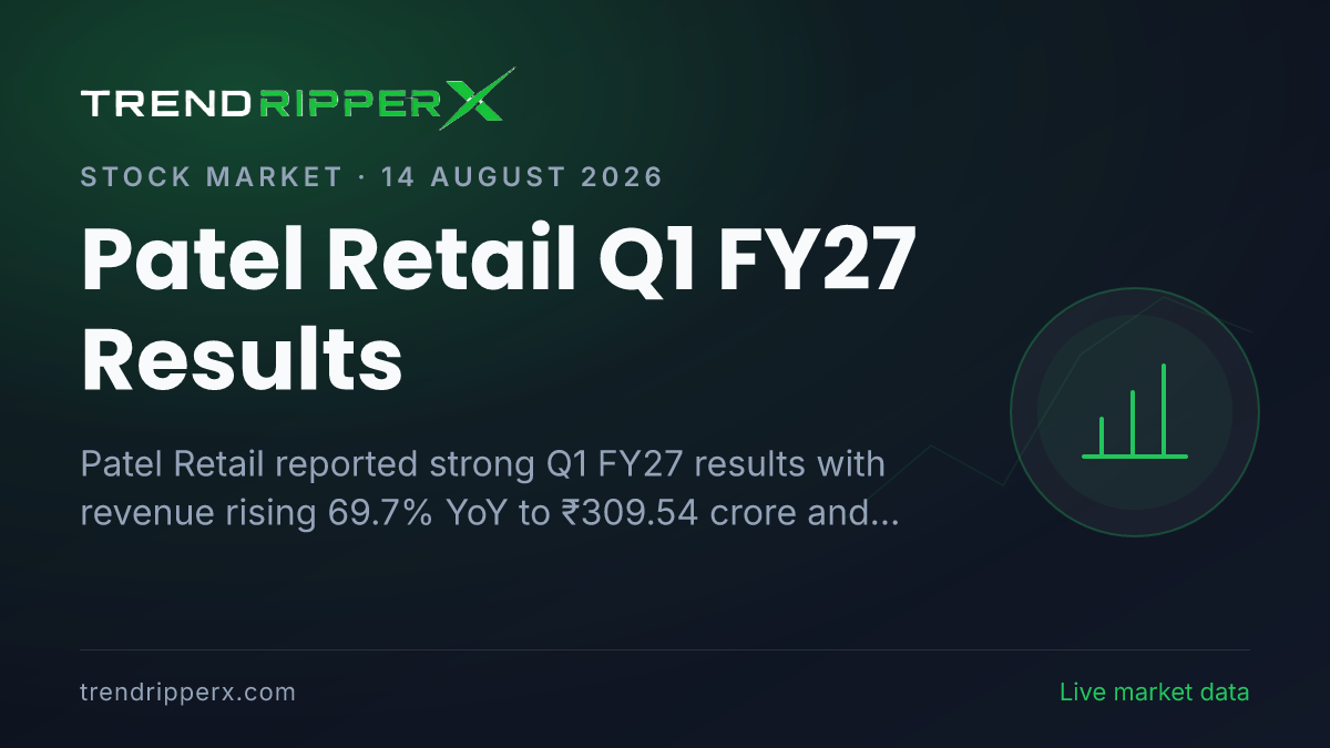 Patel Retail Q1 FY27 Results: Revenue Surges 69.7% as Store Network Expands to 53