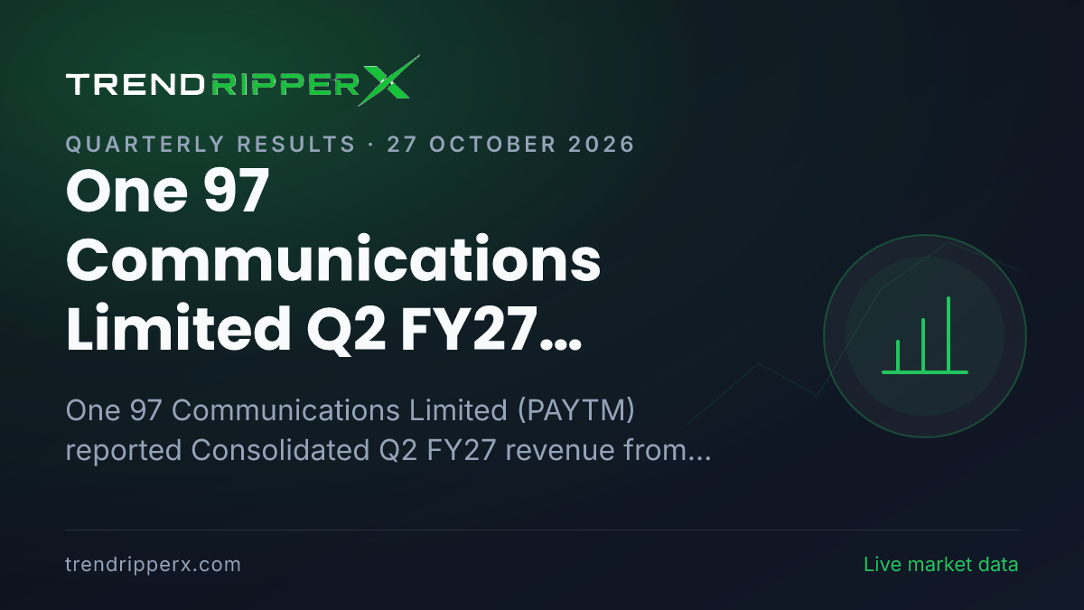 One 97 Communications Limited Q2 FY27 Results: Net Profit ₹225 cr, Revenue from operations ₹2,648 cr
