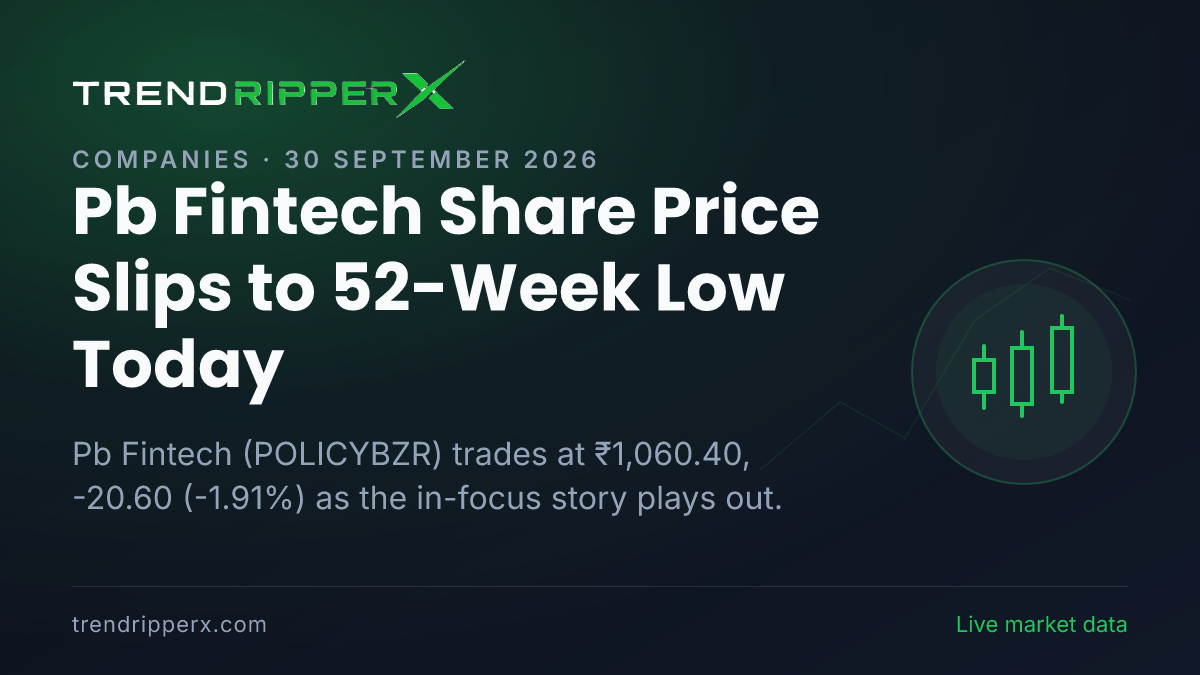 Pb Fintech Share Price Slips to 52-Week Low Today — Volumes, 52-Week Range and What to Watch Next