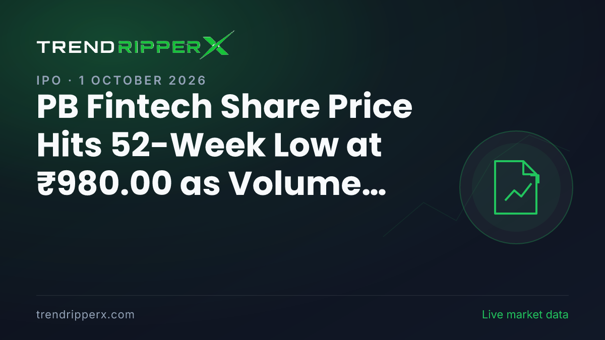 PB Fintech Share Price Hits 52-Week Low at ₹980.00 as Volume Spikes 2.2x