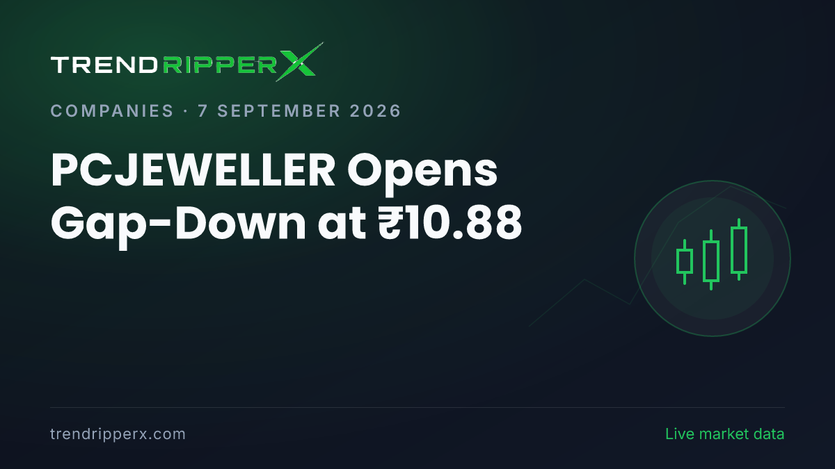 PCJEWELLER Opens Gap-Down at ₹10.88: Inside the Momentum Story Moving Pc Jeweller Shares