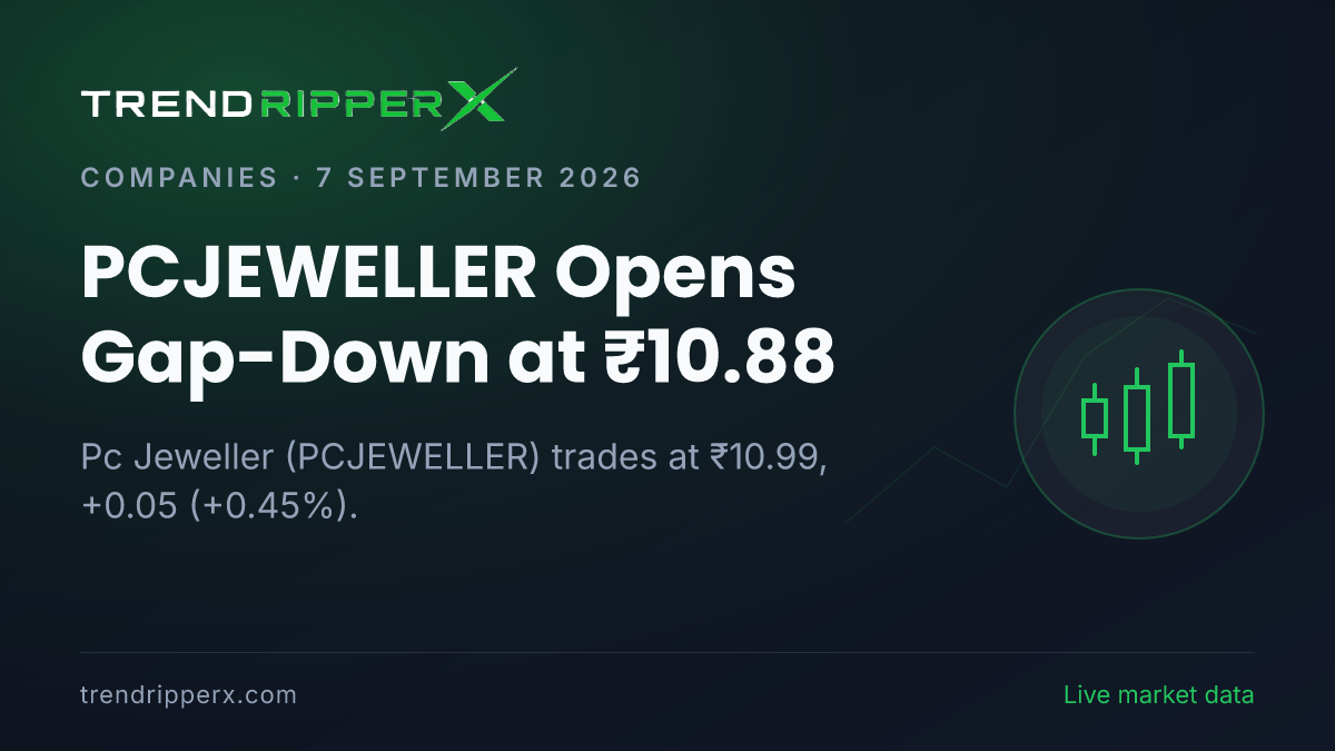 PCJEWELLER Opens Gap-Down at ₹10.88: Inside the Momentum Story Moving Pc Jeweller Shares