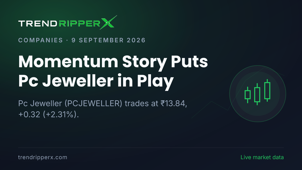 Momentum Story Puts Pc Jeweller in Play: Share Price Opens Gap-Down at ₹13.60, and Here Is the Arithmetic