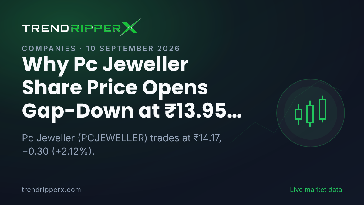 Why Pc Jeweller Share Price Opens Gap-Down at ₹13.95 Today: the Momentum Trigger, Explained