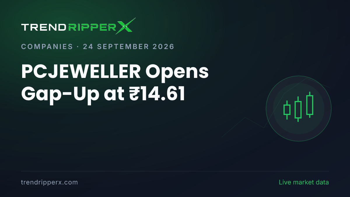 PCJEWELLER Opens Gap-Up at ₹14.61: Inside the Momentum Story Moving Pc Jeweller Shares