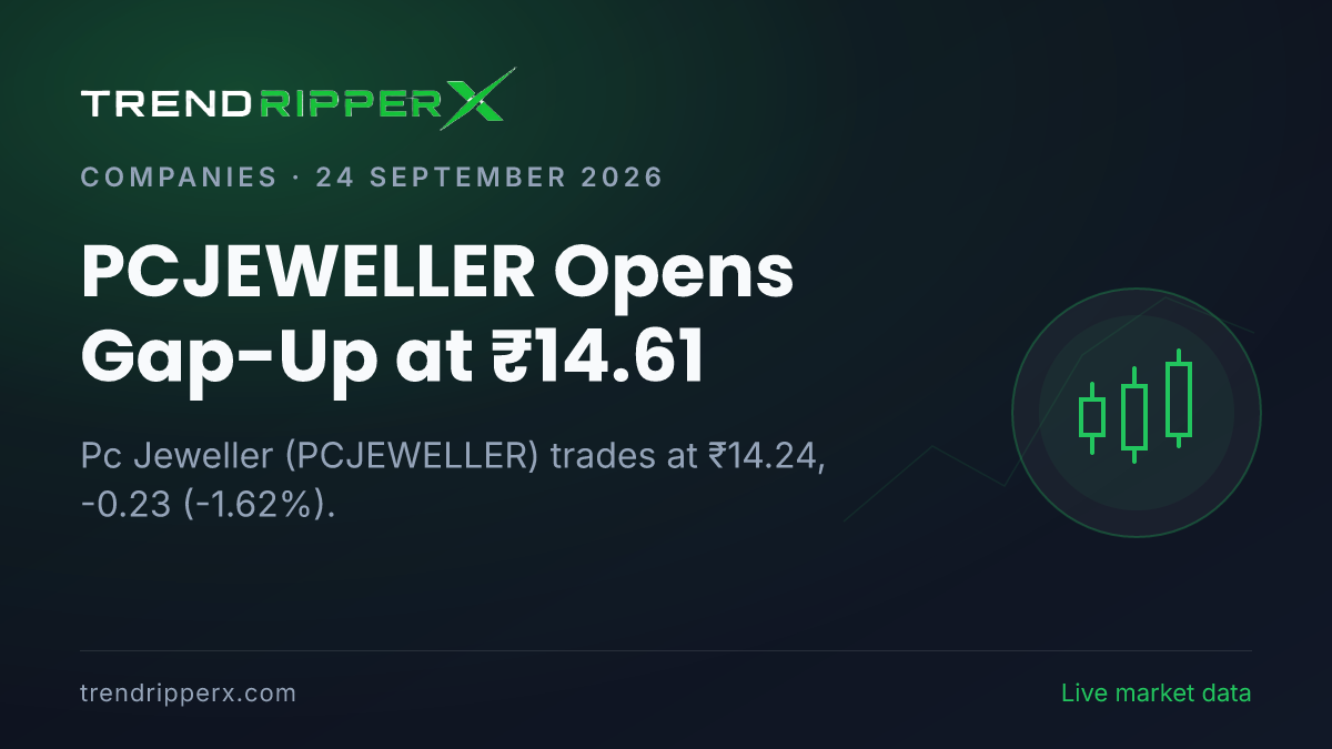 PCJEWELLER Opens Gap-Up at ₹14.61: Inside the Momentum Story Moving Pc Jeweller Shares