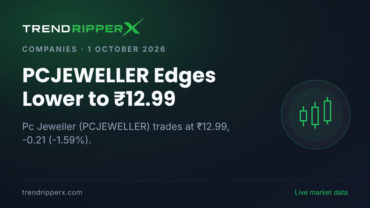 PCJEWELLER Edges Lower to ₹12.99: Inside the Momentum Story Moving Pc Jeweller Shares