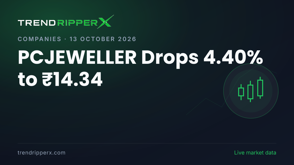 PCJEWELLER Drops 4.40% to ₹14.34: Inside the Momentum Story Moving Pc Jeweller Shares