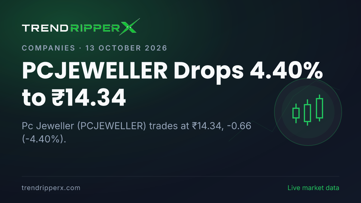 PCJEWELLER Drops 4.40% to ₹14.34: Inside the Momentum Story Moving Pc Jeweller Shares