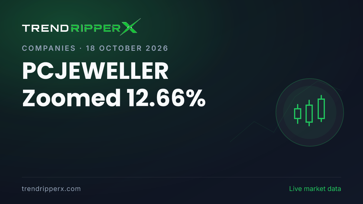 PCJEWELLER Zoomed 12.66%: Inside the Momentum Story Moving Pc Jeweller Shares