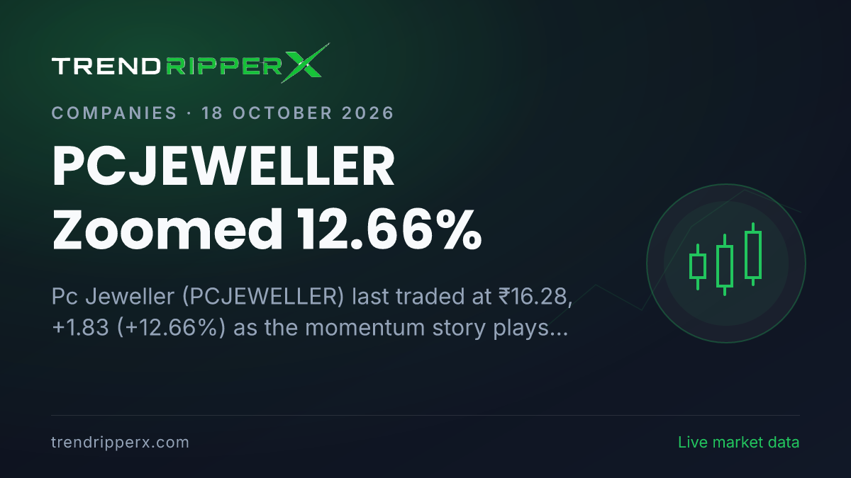 PCJEWELLER Zoomed 12.66%: Inside the Momentum Story Moving Pc Jeweller Shares