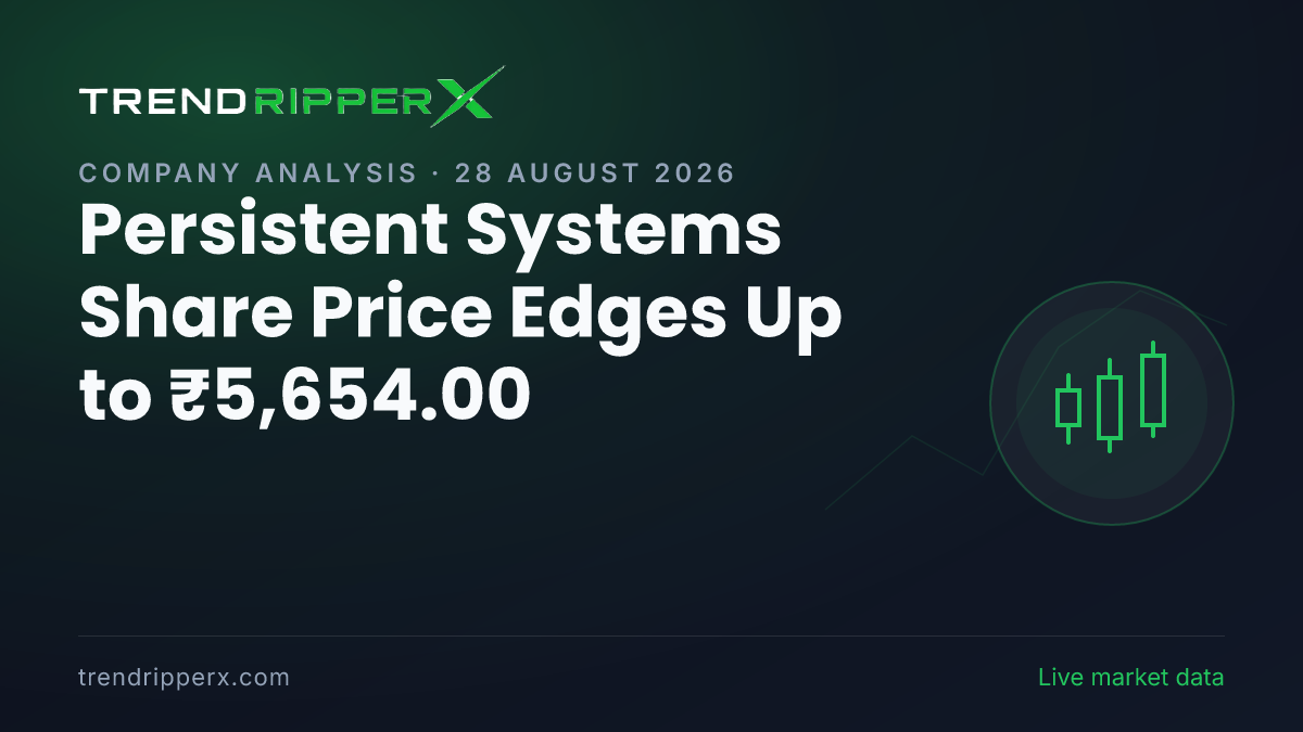 Persistent Systems Share Price Edges Up to ₹5,654.00 — What the M&A News Means for PERSISTENT